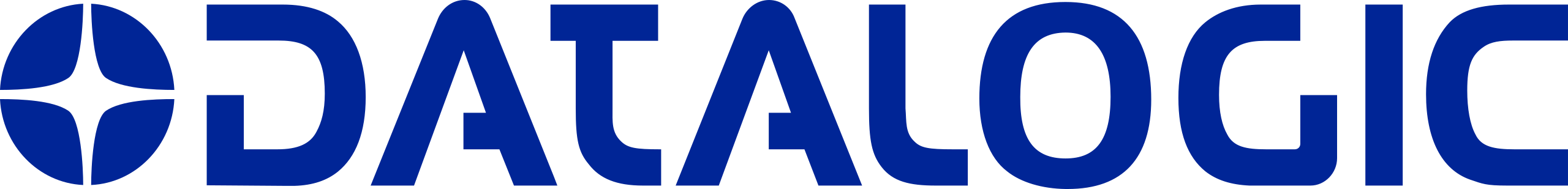 Datalogic_Logo.svg